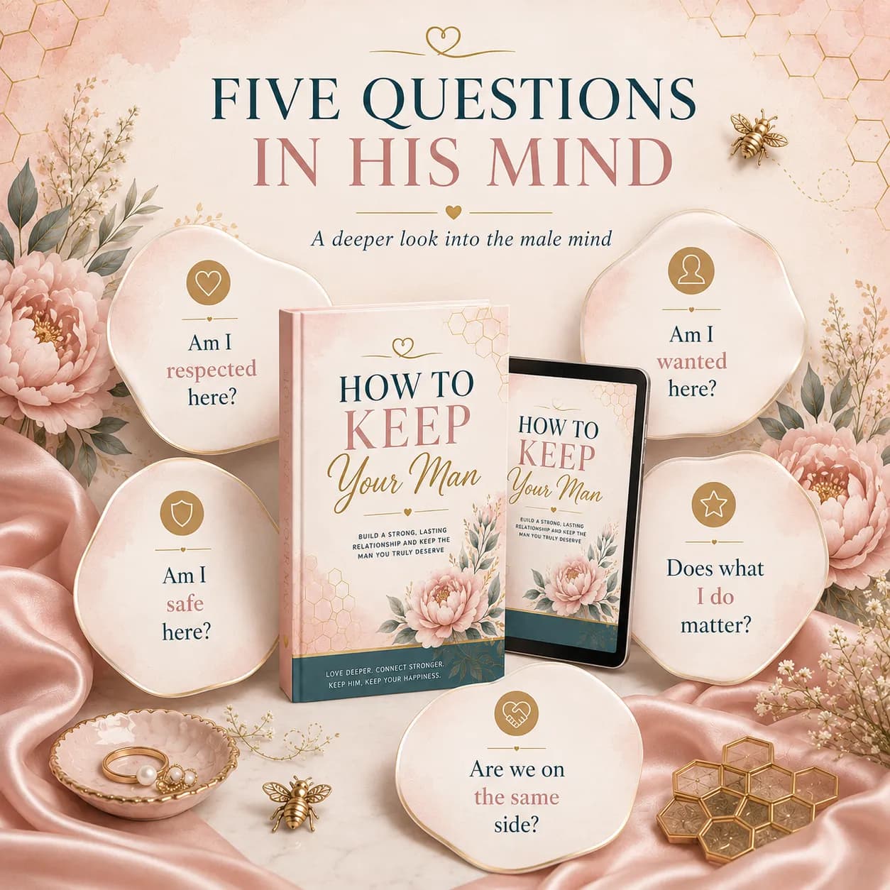 Five Questions in His Mind